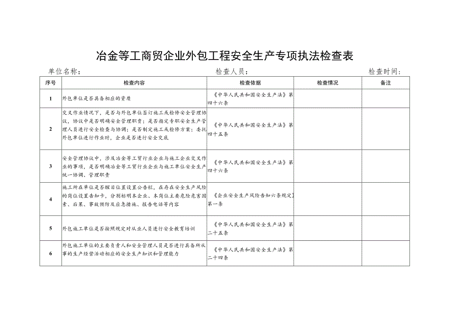 冶金等工商贸企业外包工程安全生产专项执法检查表.docx_第1页