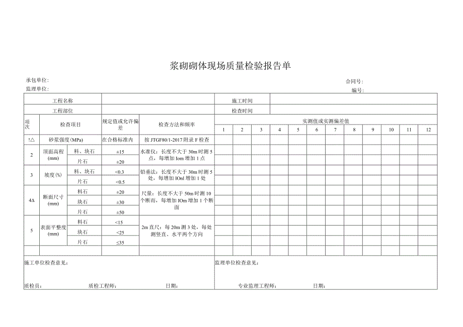 浆砌砌体现场质量检验报告单.docx_第1页