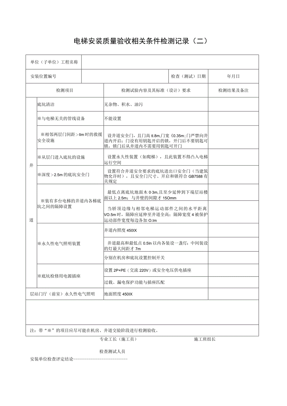 电梯安装质量验收相关条件检测记录表.docx_第1页