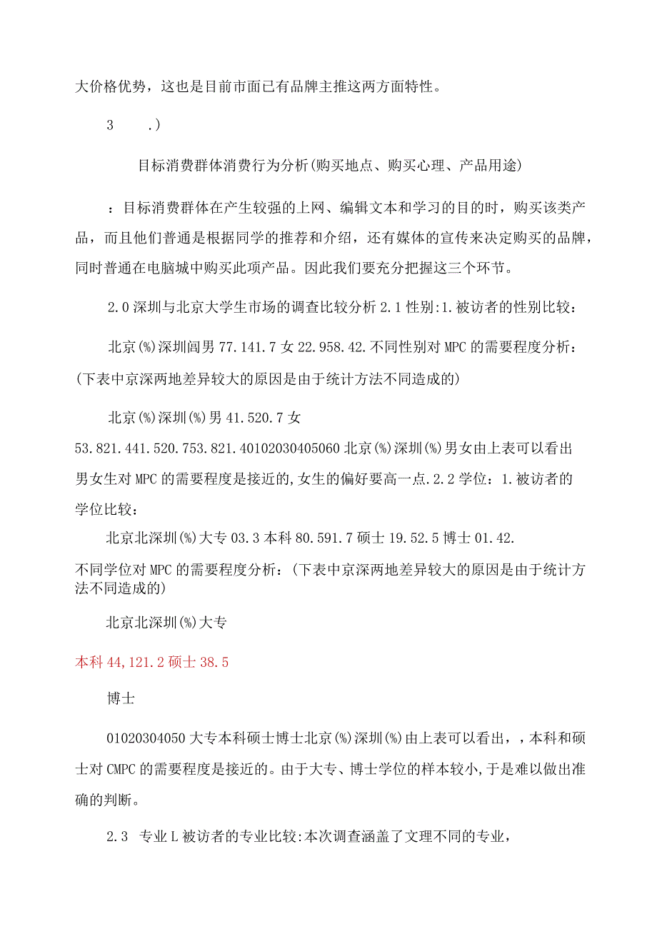 大学生MPC市场调查报告.docx_第3页