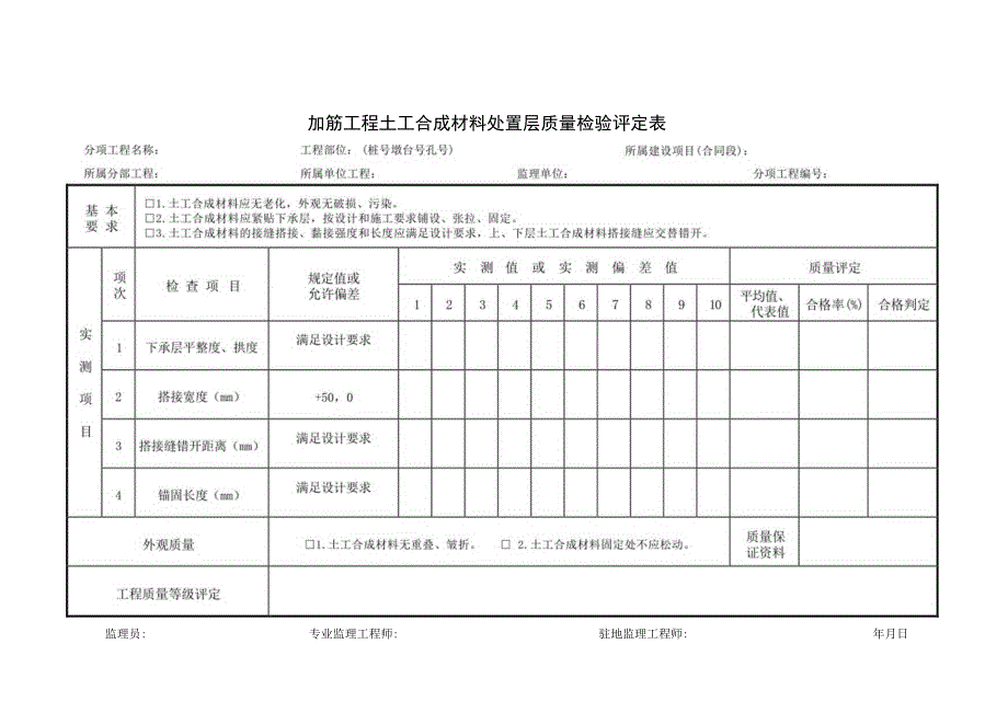 加筋工程土工合成材料处置层质量检验评定表.docx_第1页