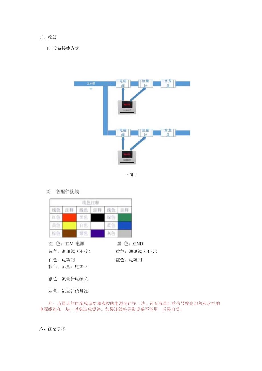 脱机水控使用说明书.docx_第3页