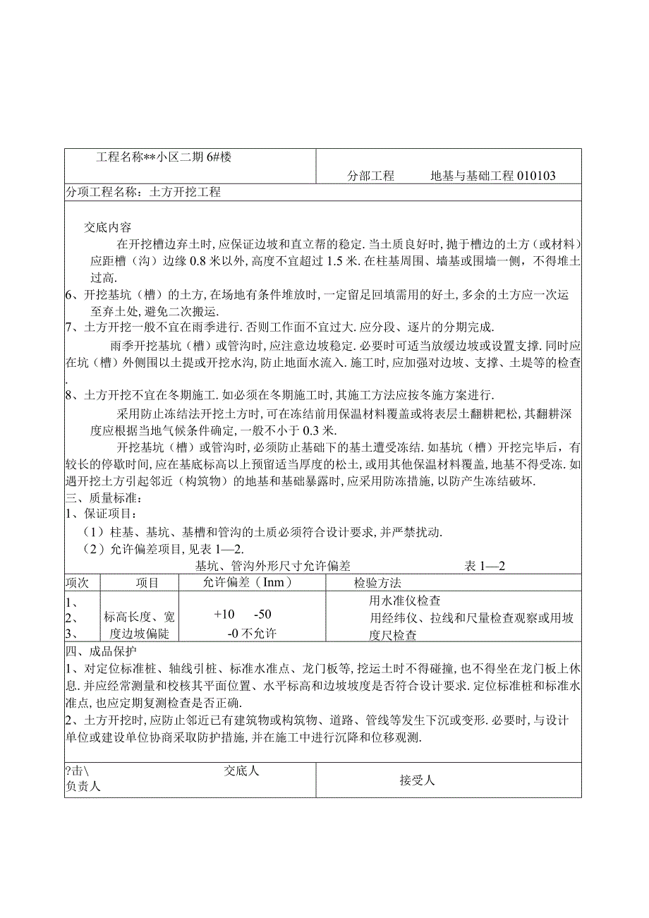 技术交底大师(土建部分77个)工程文档范本.docx_第1页