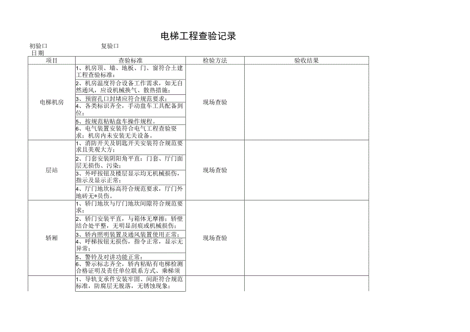 电梯工程查验记录.docx_第1页