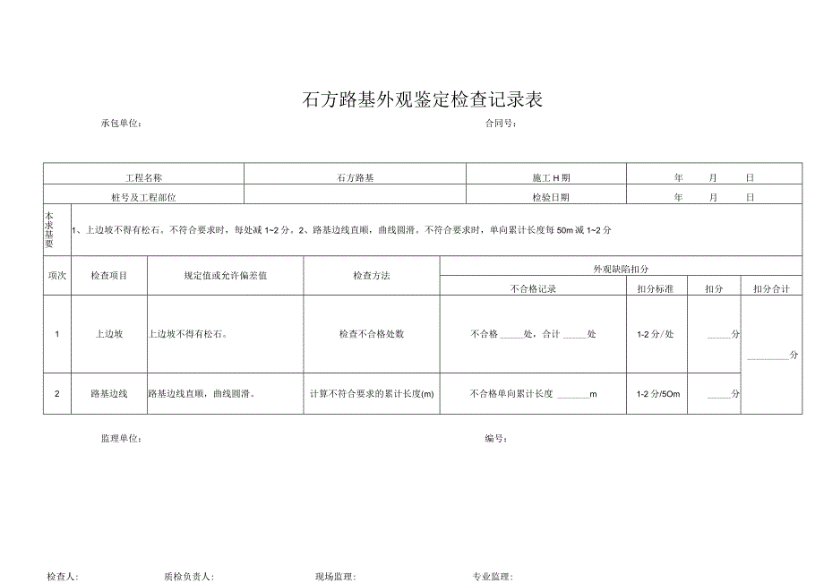 石方路基外观鉴定检查记录表.docx_第1页