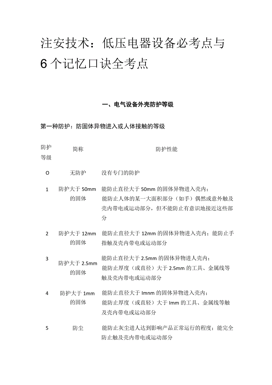 注安技术：低压电器设备必考点与6个记忆口诀(全考点).docx_第1页