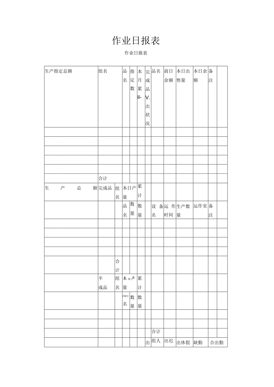 2023年整理-生产作业日报表.docx_第1页