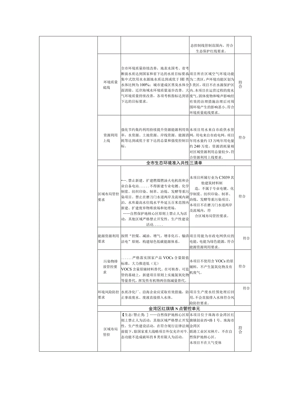 广东震鑫公司2条水洗砂生产线、1条石料生产线、原料堆场、产品堆场及废水循环处理设施建设项目环境影响报告表.docx_第3页