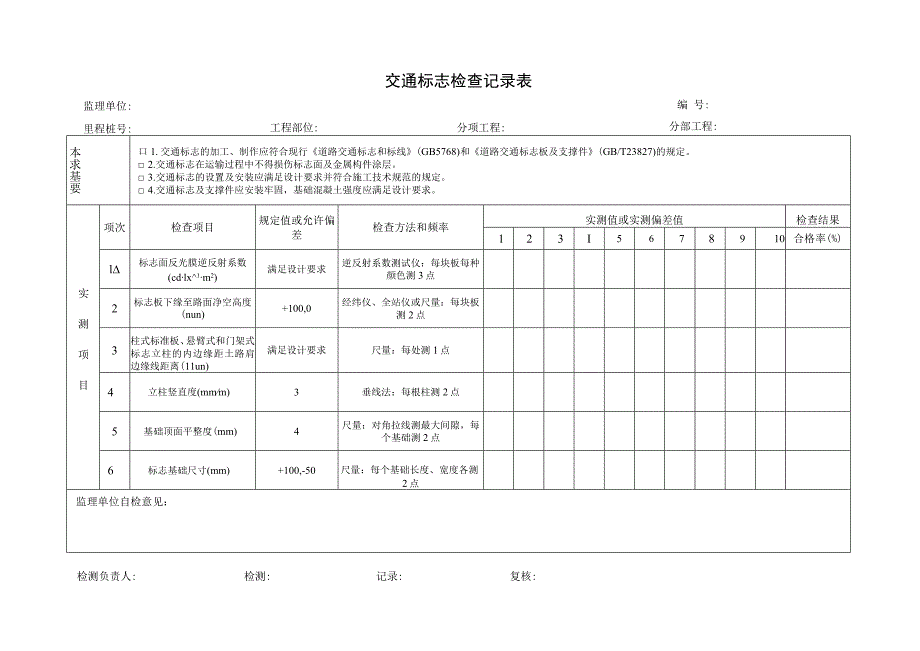 交通标志检查记录表.docx_第1页