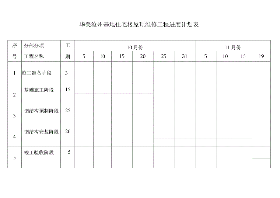 华美沧州住宅楼屋面维修进度计划及平面图工程文档范本.docx_第1页