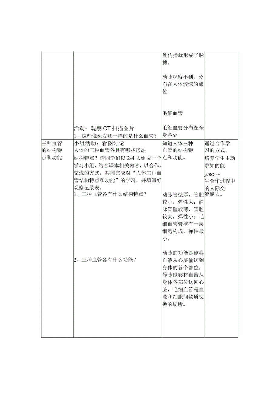 第15章人体内平衡的维持.docx_第3页