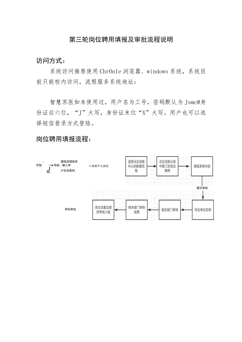 第三轮岗位聘用填报及审批流程说明.docx_第1页