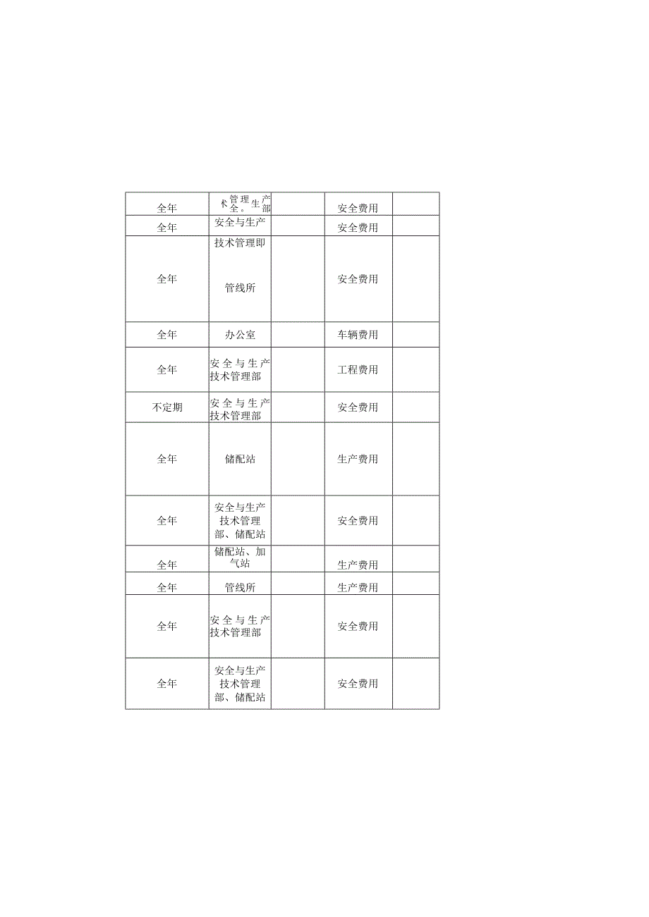 安全工作计划.docx_第2页