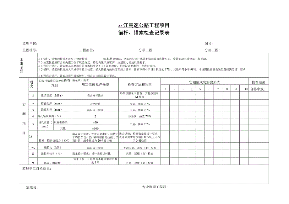 锚杆、锚索检查记录表.docx_第1页