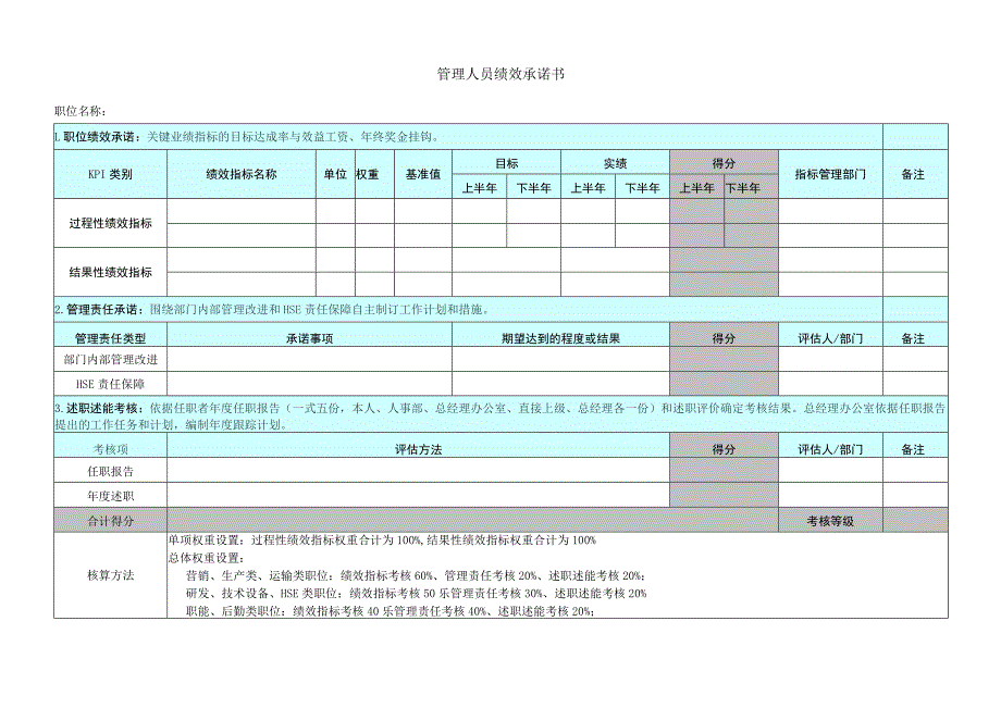 管理人员绩效承诺书.docx_第1页