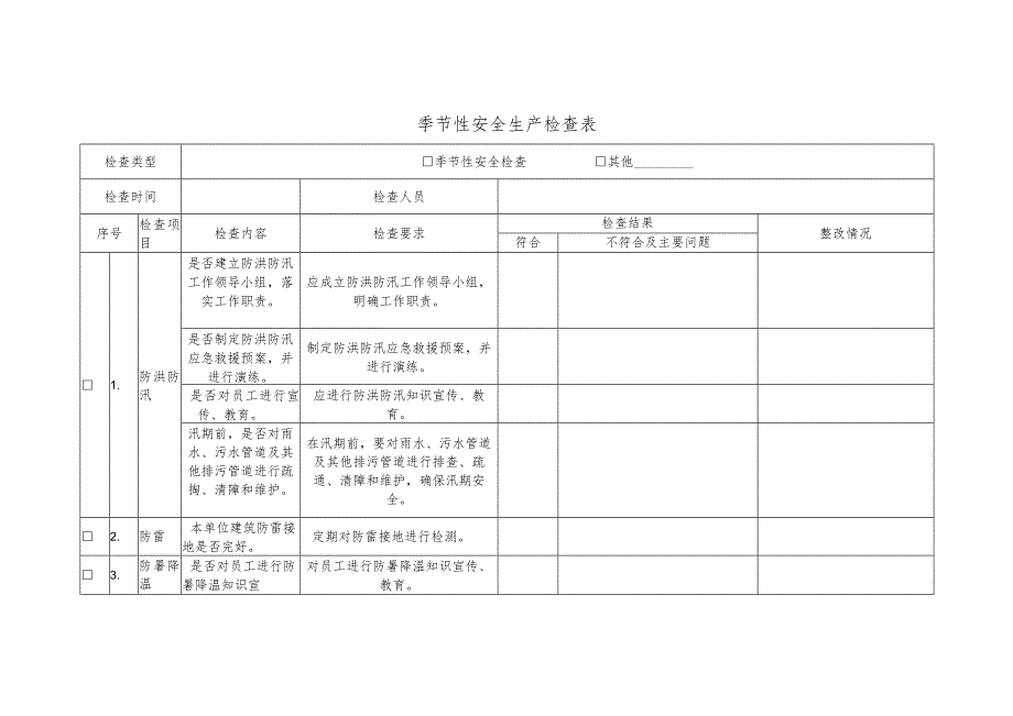 季节性安全生产检查表.docx_第1页