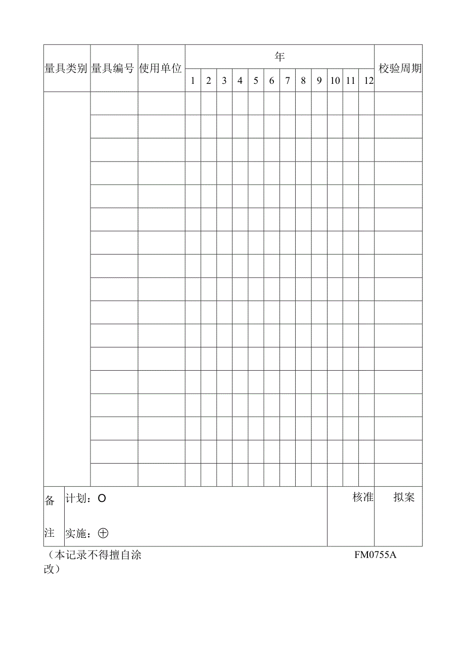 量测仪器年度校验周期表工程文档范本.docx_第2页