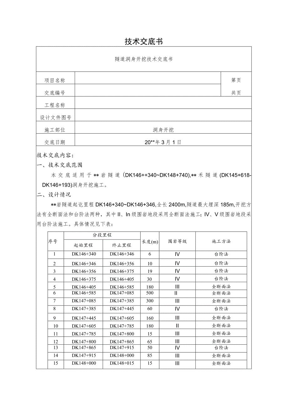 隧道洞身开挖技术交底.docx_第1页