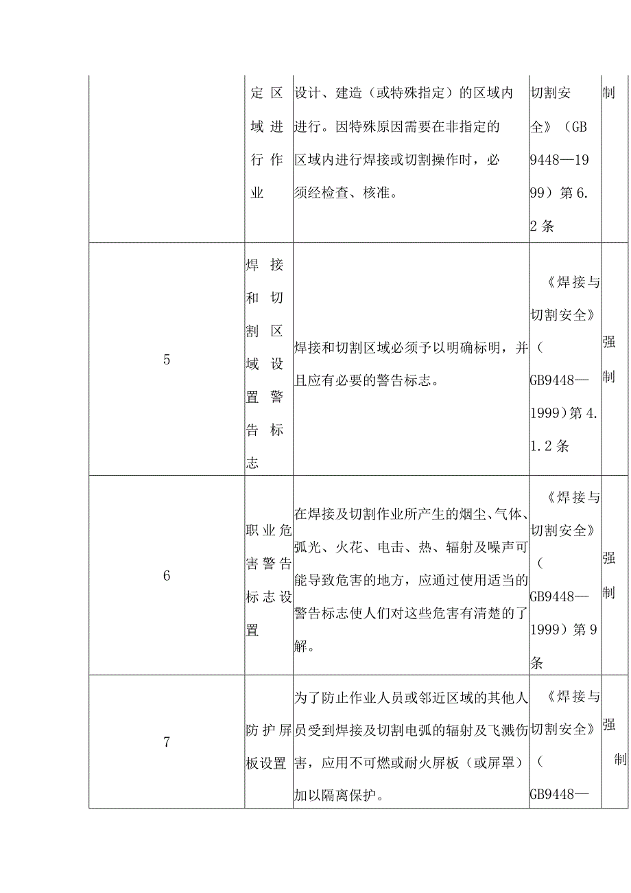 焊接作业“十不焊”和通用安全要求.docx_第3页