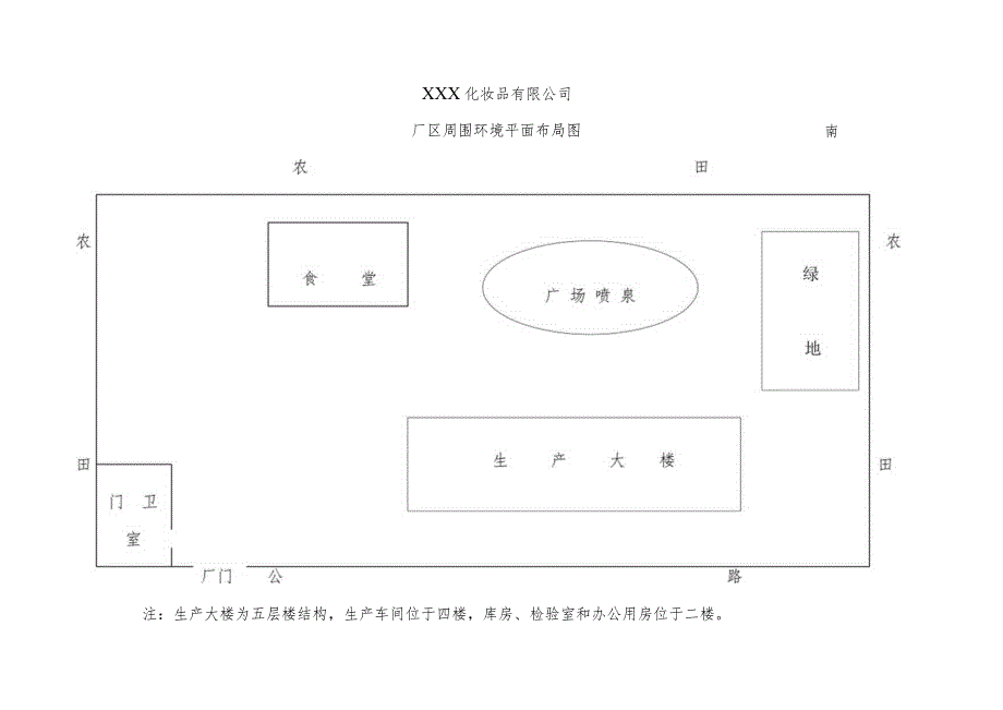 2023年整理-省化妆品生产企业卫生许可申报资料示范文本.docx_第3页