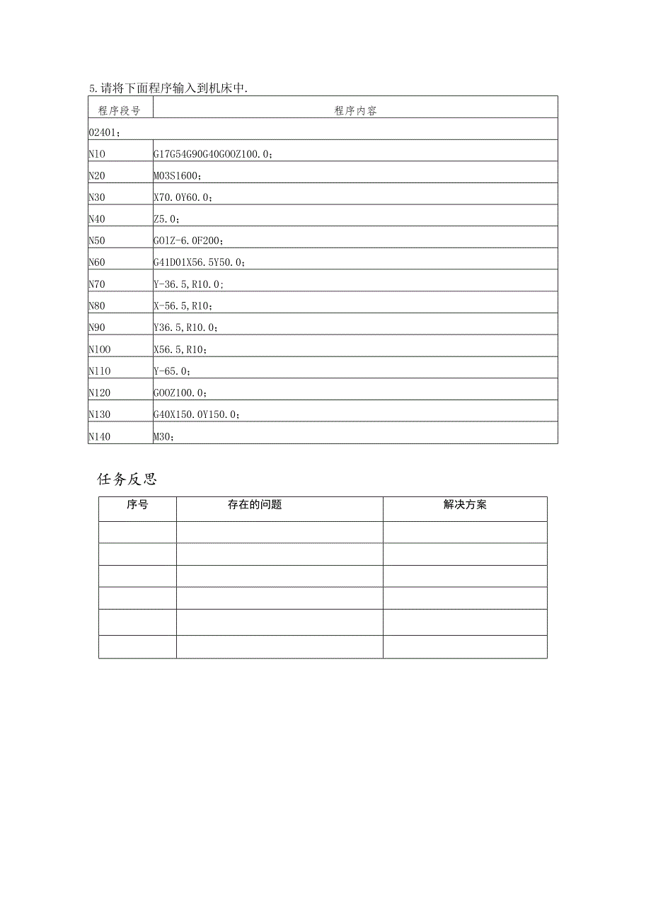 第二级Fanuc系统操作面板的使用.docx_第3页