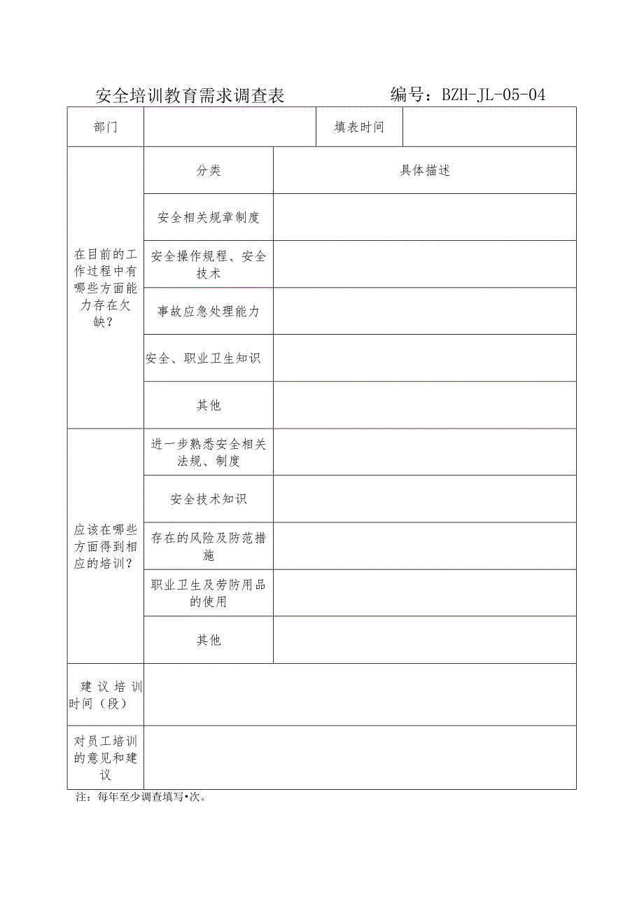 安全培训教育需求调查表 编号.docx_第1页