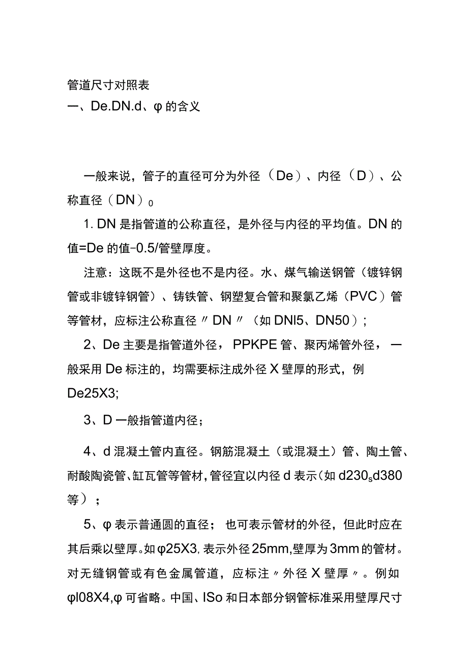 (全)管道尺寸对照表.docx_第1页