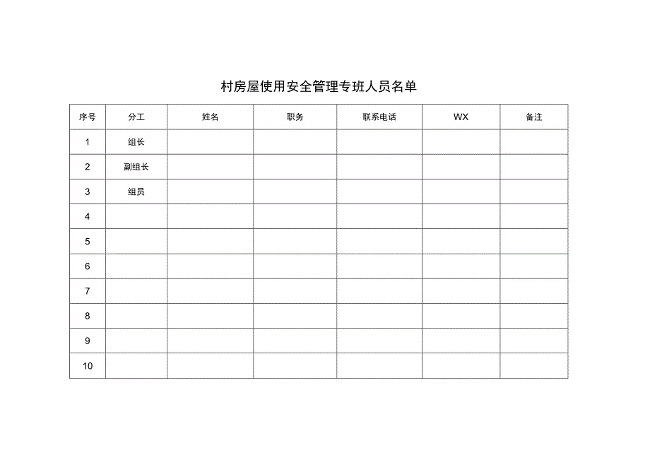 乡村房屋使用安全管理机制建立清单.docx_第2页