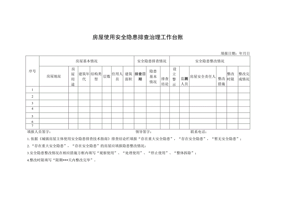 乡村房屋使用安全管理机制建立清单.docx_第3页