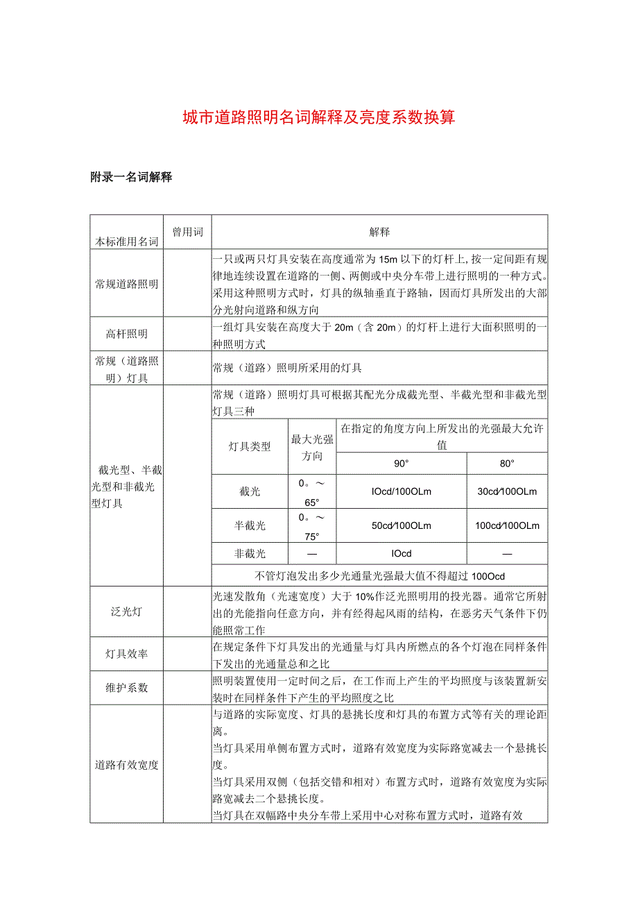 城市道路照明名词解释及亮度系数换算.docx_第1页