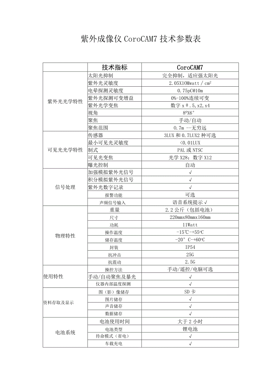 紫外成像仪CoroCAM7技术参数表.docx_第1页