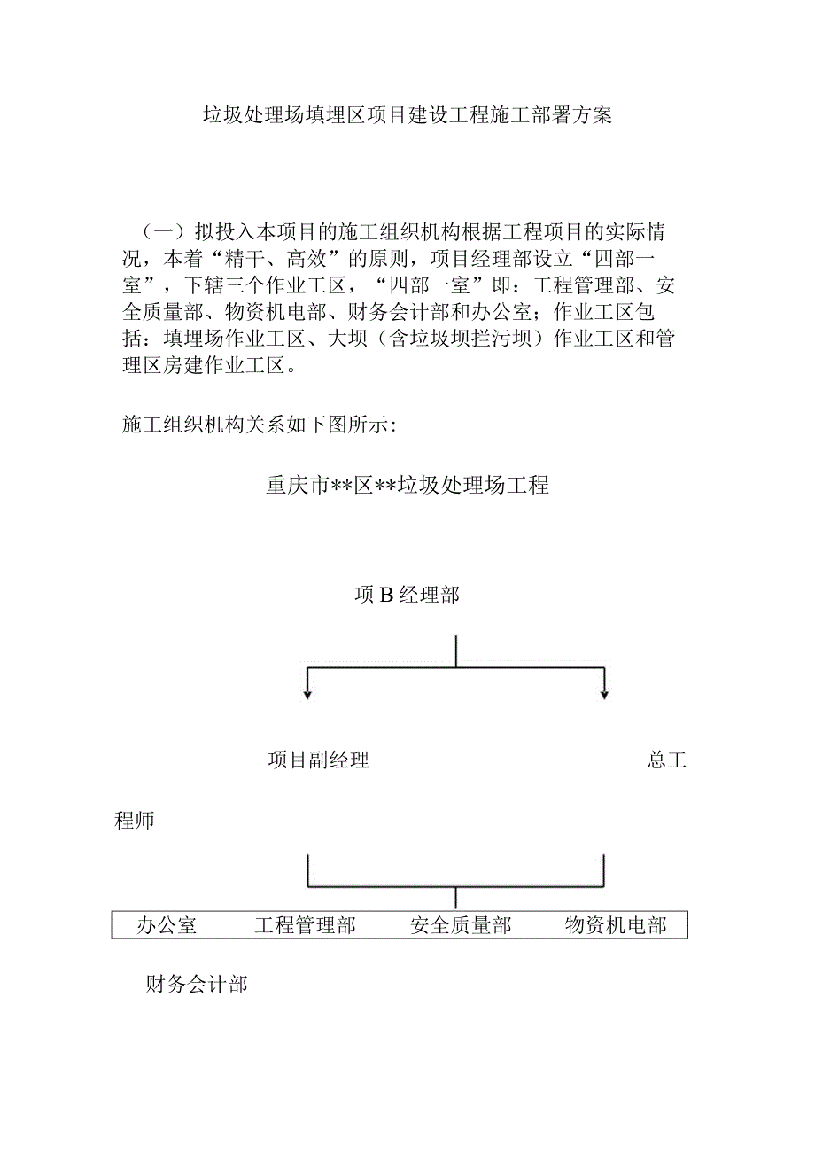 垃圾处理场填埋区项目建设工程施工部署方案.docx_第1页