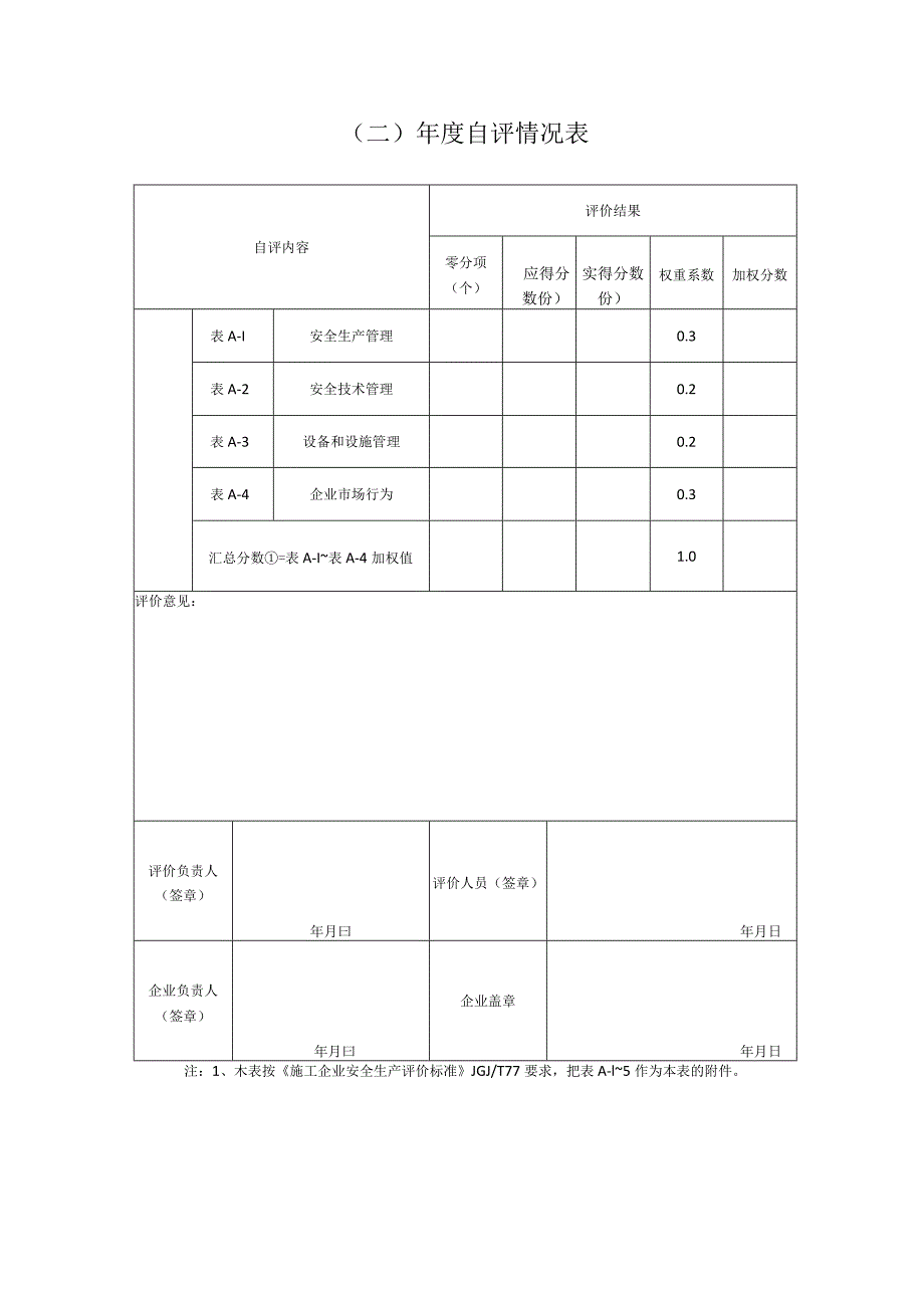 建筑施工企业安全生产标准化自评表.docx_第2页