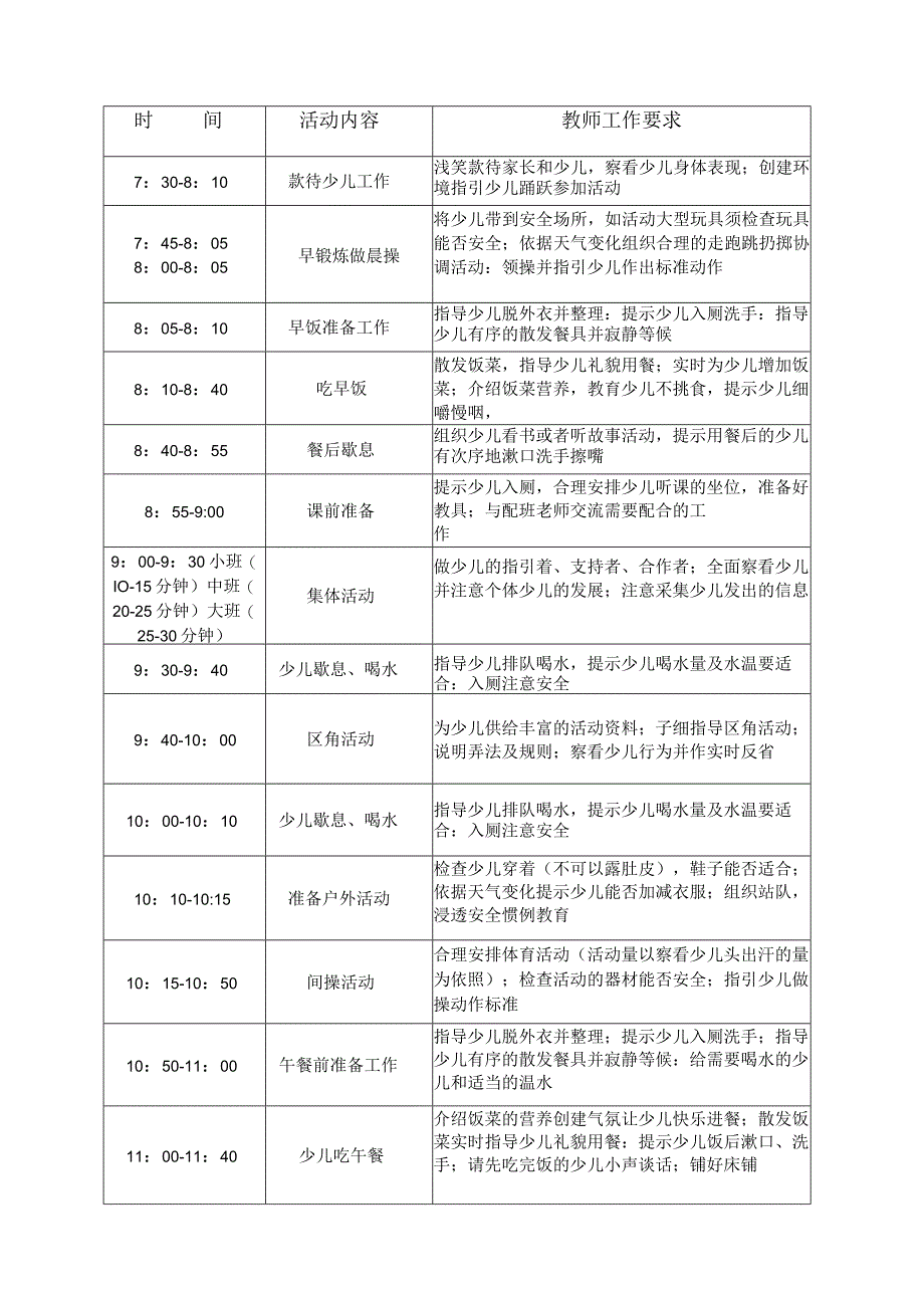 幼儿园教学活动、一日活动安排表.docx_第1页