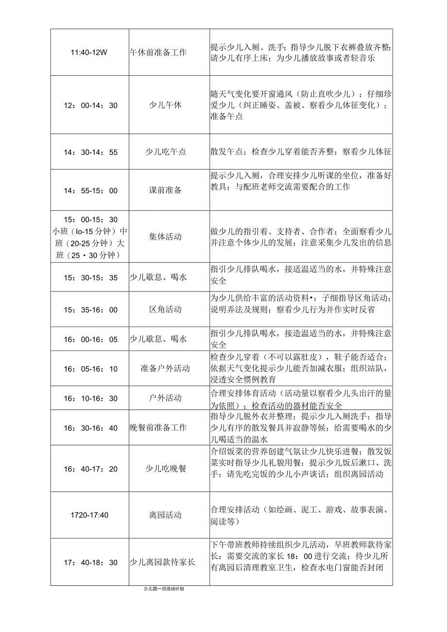 幼儿园教学活动、一日活动安排表.docx_第2页