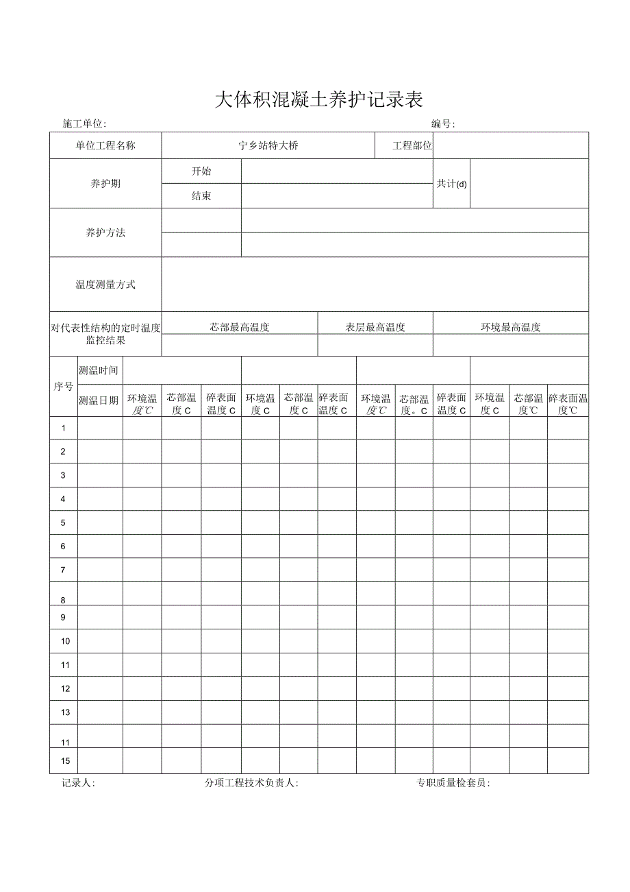 大体积混凝土养护记录表.docx_第1页