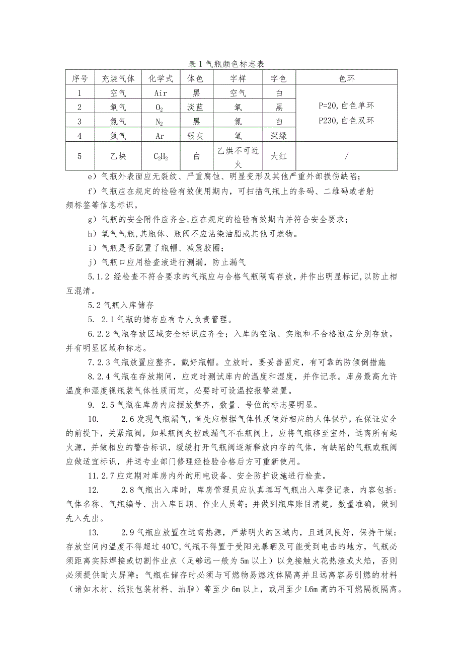 气瓶储存和使用安全管理规定2023.docx_第2页