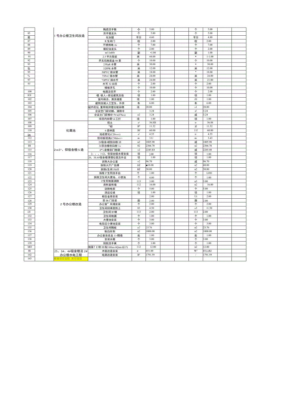 工程数量审核台账.docx_第2页