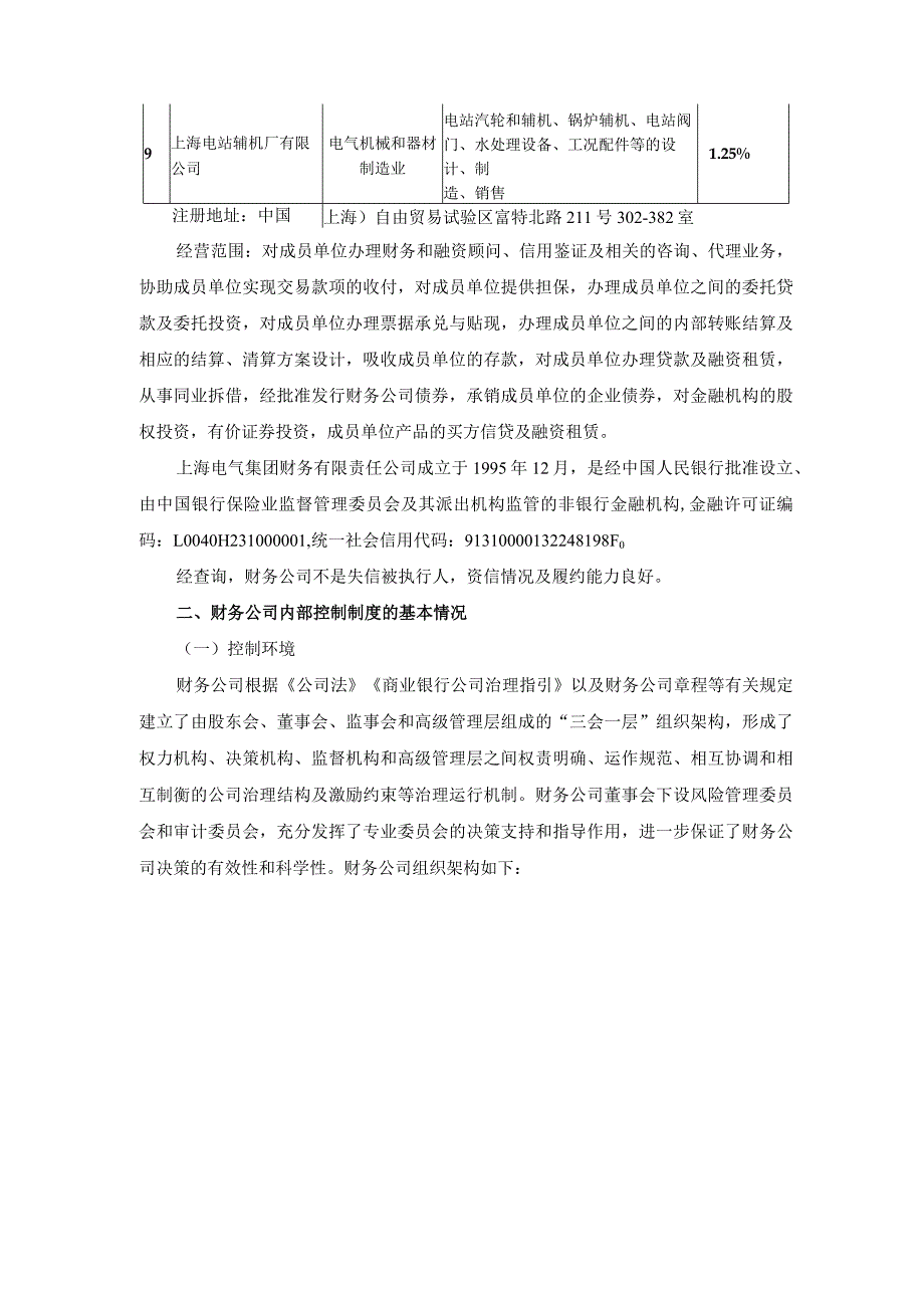 天沃科技：天沃科技关于在上海电气集团财务有限责任公司办理金融业务的风险持续评估报告.docx_第2页