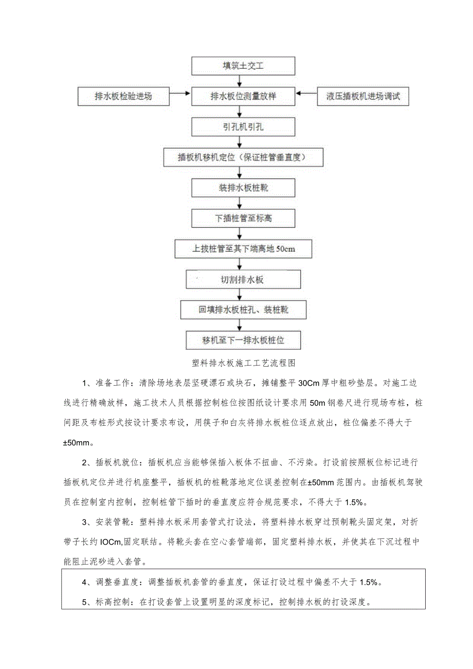 塑料排水板施工技术交底.docx_第2页