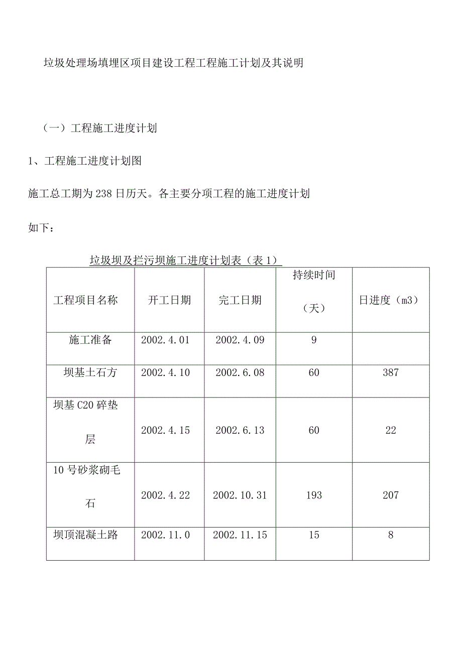 垃圾处理场填埋区项目建设工程工程施工计划及其说明.docx_第1页