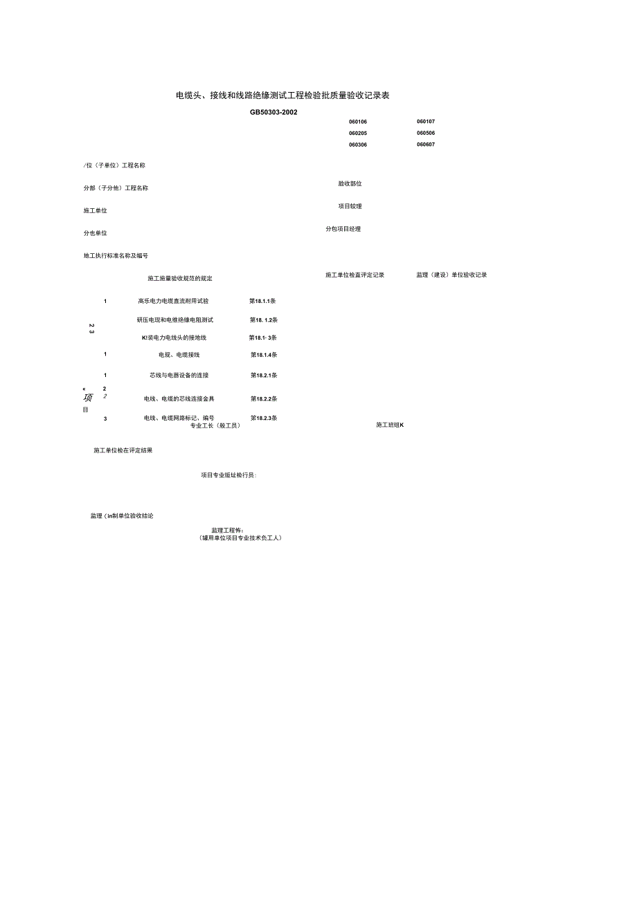 电缆头制作、接线和线路绝缘测试工程检验批质量验收记录表.docx_第1页