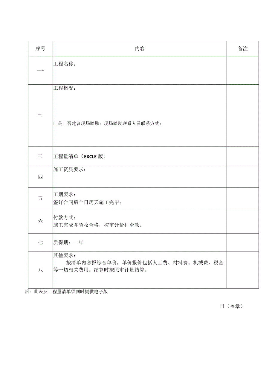 滁州学院采购项目申请表.docx_第3页