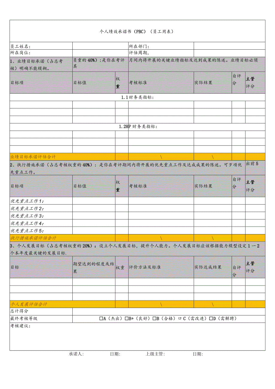 个人绩效承诺书.docx_第1页