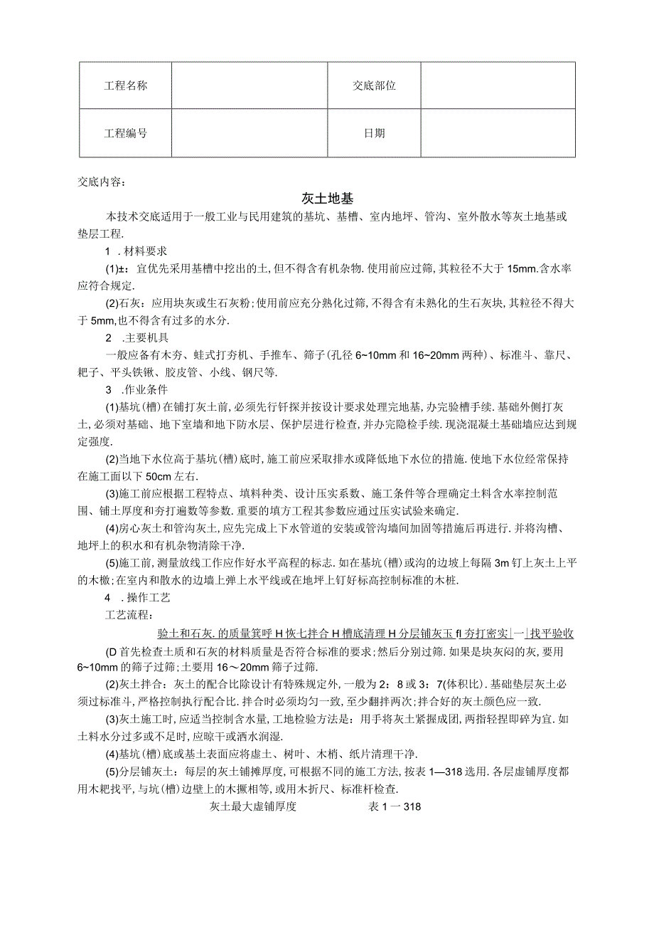 灰土地基技术交底工程文档范本.docx_第1页