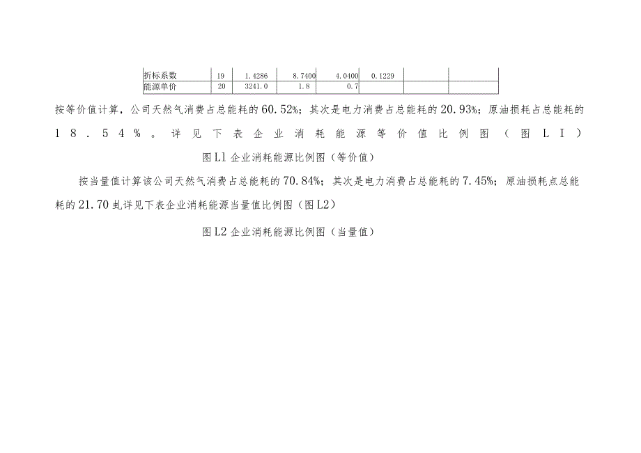 炼油企业能源审计能耗指标计算和分析.docx_第3页