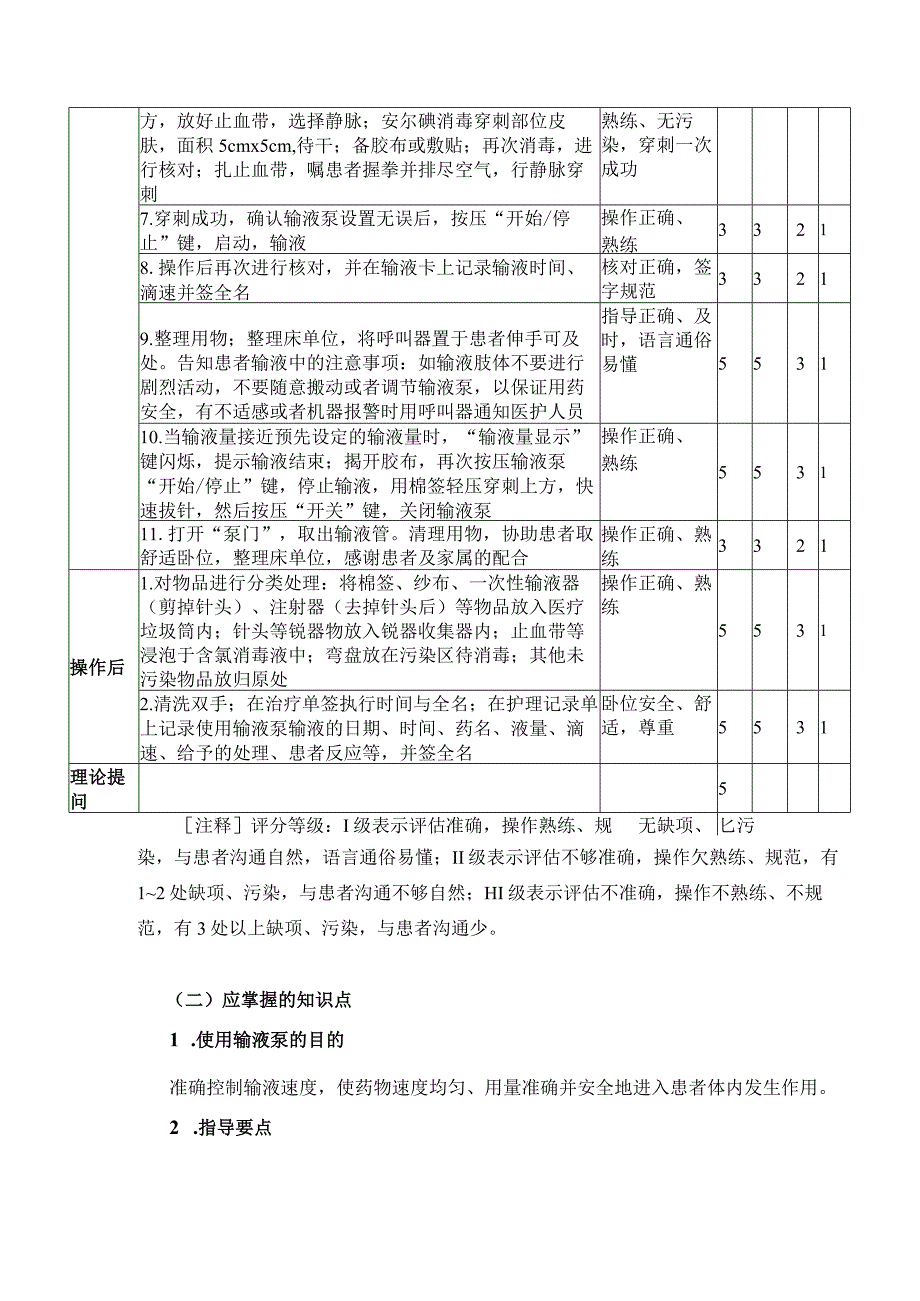 输液泵使用技术.docx_第2页