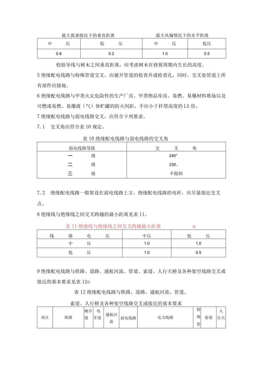 架空绝缘配电线路设计技术规程（对地距离及交叉跨越）.docx_第2页