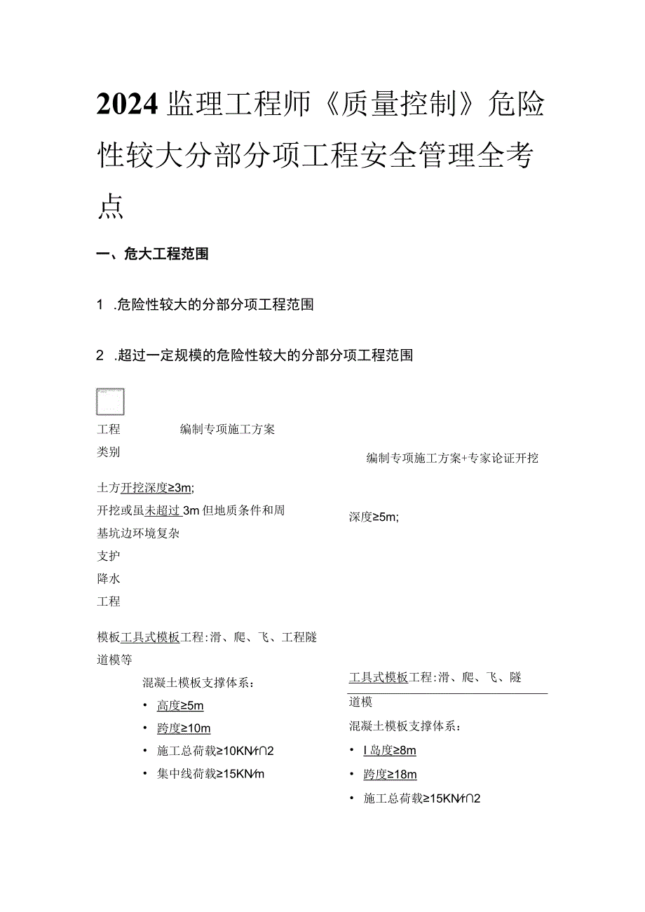 2024监理工程师《质量控制》危险性较大分部分项工程安全管理全考点.docx_第1页