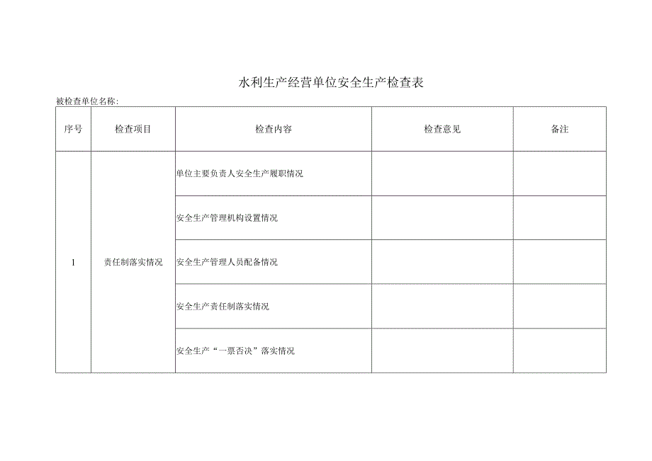 水利生产经营单位安全生产检查表.docx_第1页